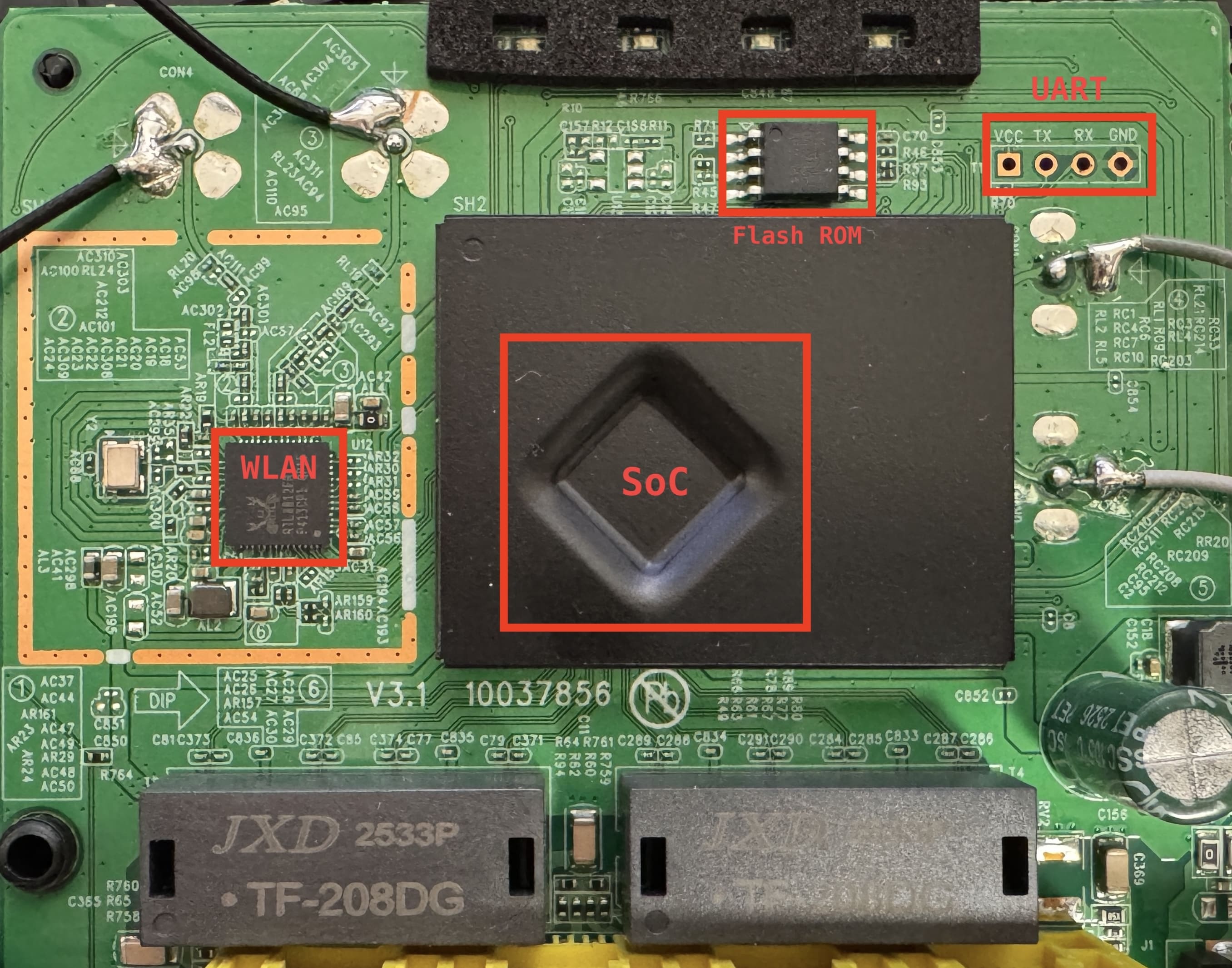 PCB