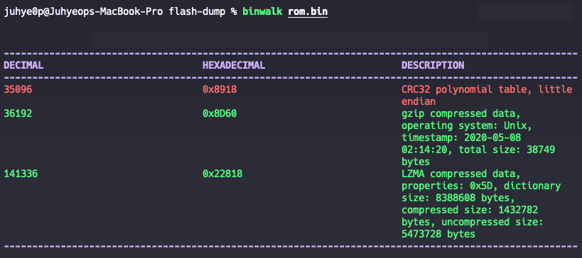 binwalk firmware